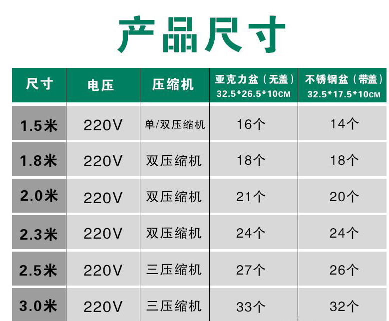 麻辣烫冷藏展示柜规格型号