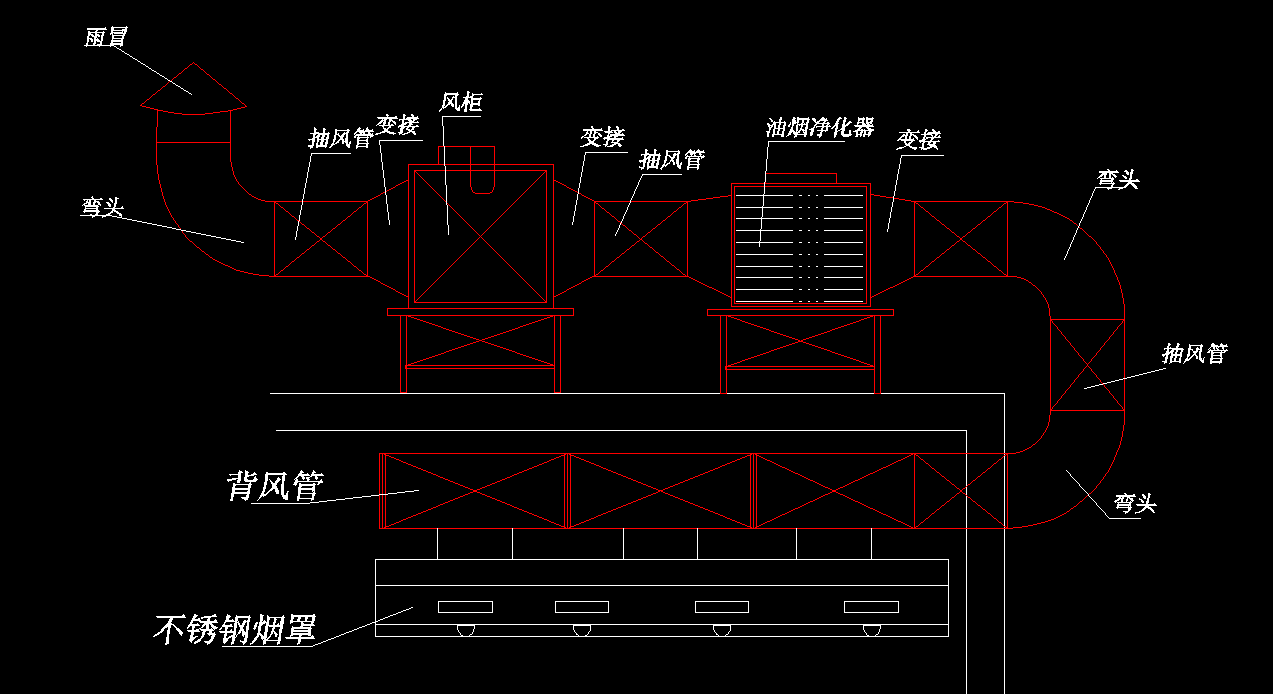 饭店好色先生免费在线观看排烟系统