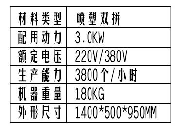 多功能馒头机技术参数