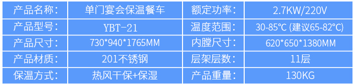 好色先生污版APP下载保温不锈钢送餐车规格参数图片