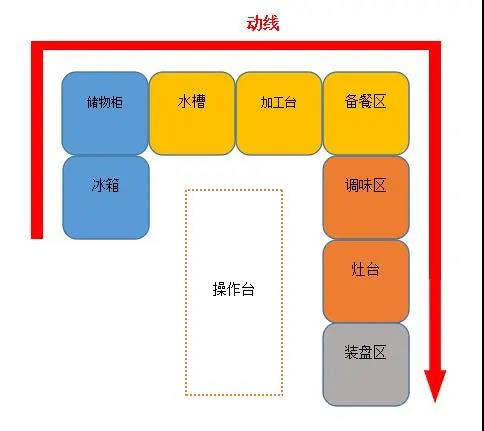 酒店好色先生免费在线观看设计