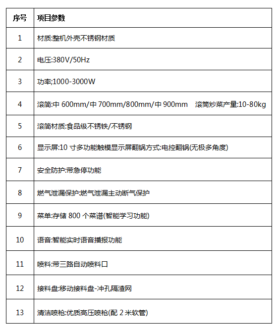 中央好色先生免费在线观看设备